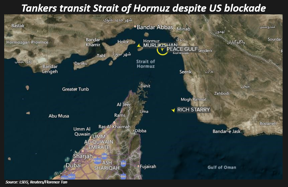 Tankers Pass Strait of Hormuz on First Day of US Blockade, Data Shows Tankers Pass Strait of Hormuz on First Day of US Blockade, Data Shows